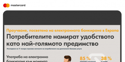 Ново проучване на Mastercard за европейските дигитални банки откроява удобството като водещо предимство на електронното банкиране