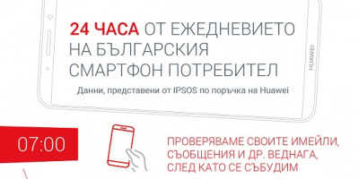 Текстовите съобщения са най–използваната функция на смартфоните