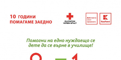 Kaufland България и Български червен кръст стартираха 10-а поредна великденска кампания