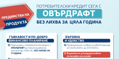 Пощенска банка предлага потребителски кредит с възможност за овърдрафт без лихва за първата година
