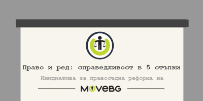 Как съдебната система да стане независима обсъждат експерти и граждани