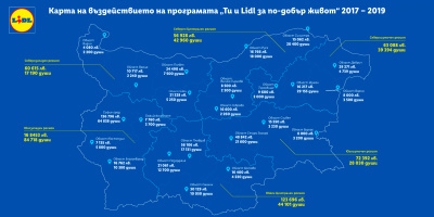 Лидл България дарява 170 000 лева на граждански организации  по програмата „Ти и Lidl за по-добър живот“