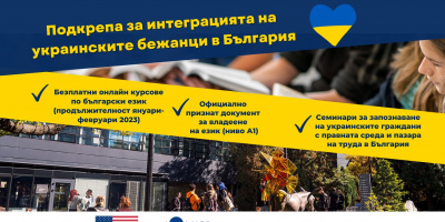 Заключително събитие по проект „Подкрепа за интеграцията на украинските бежанци в България“, осъществяван от НБУ с подкрепата на посолството на САЩ в България