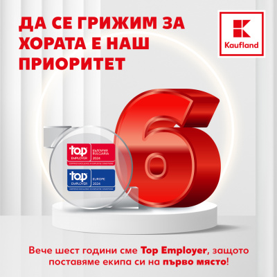 Kaufland България с рекорден резултат при сертификацията си като Top Employer за 6 поредна година