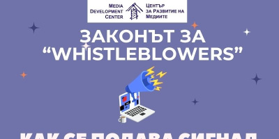 Как се подават сигнали към Комисията за защита на личните данни по ЗЗЛПСПОИН