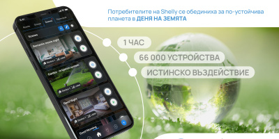 Над 26 000 потребители се включиха в инициатива на Shelly Group по повод Деня на Земята