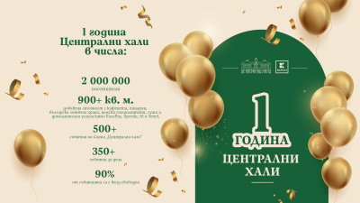 Над 2 млн. души посетиха Централни хали за 1 година
