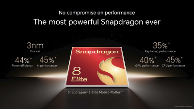 HONOR и Qualcomm дават ново измерение на мобилното съвършенство с HONOR Magic V5
