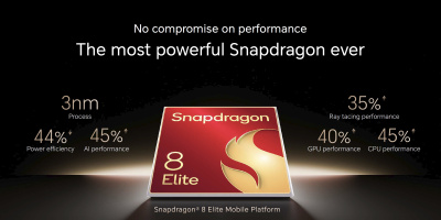 HONOR и Qualcomm дават ново измерение на мобилното съвършенство с HONOR Magic V5
