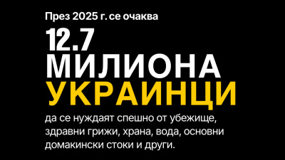 Над 300 млн. души ще се нуждаят от хуманитарна помощ през 2025 г.: ЕС стартира информационна кампания в 10 държави