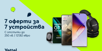 7 години, 7 изненади за рождения ден на Yettel.bg