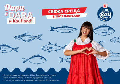 Kaufland въвлича клиентите си в нова дарителска инициатива