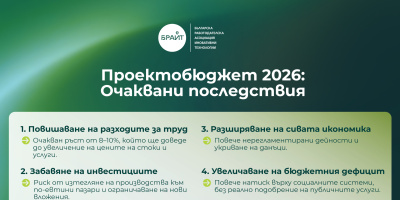 Позиция относно проект на държавен бюджет за 2026 г.