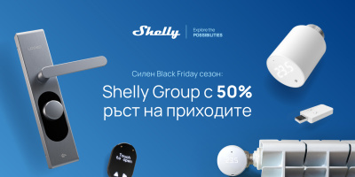 Shelly Group отчита 50% ръст на приходите като резултат от успешната Black Friday кампания