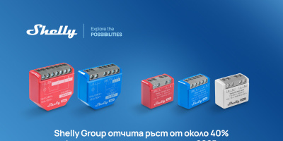 Shelly Group отчита ръст от около 40% на консолидираните приходи за 2025