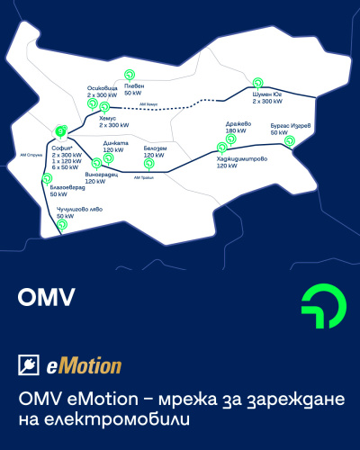 OMV България стартира собствена мрежа от бързи зарядни станции под марката eMotion