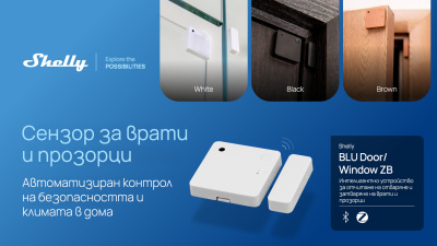 Shelly представя нови продукти за ключови сценарии в съвременната автоматизация