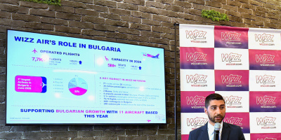 Рекордно лято за Wizz Air в София: 39 директни маршрута, 146 седмични полета и 32% пазарно присъствие