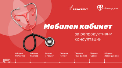 „Изи Кредит“ и Фондация „Мечта за дете“ стартират мобилен кабинет за репродуктивно здраве в отдалечени региони