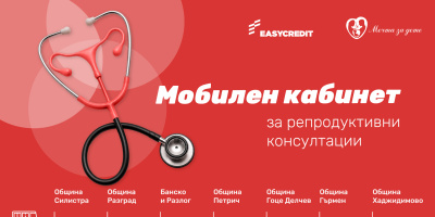 „Изи Кредит“ и Фондация „Мечта за дете“ стартират мобилен кабинет за репродуктивно здраве в отдалечени региони