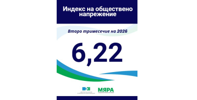 Осезаем спад на тревожността, индексът на обществено напрежение пада до 6.22