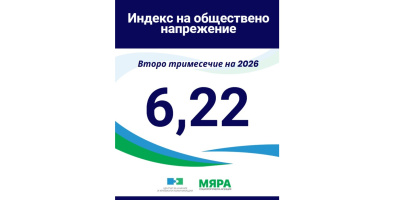 Осезаем спад на тревожността, индексът на обществено напрежение пада до 6.22