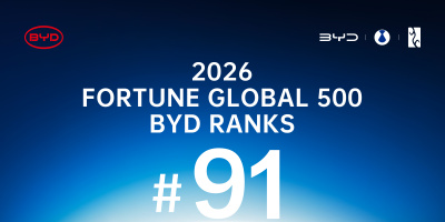BYD се нареди на 91-во място в класацията Fortune Global 500 за 2026 г.
