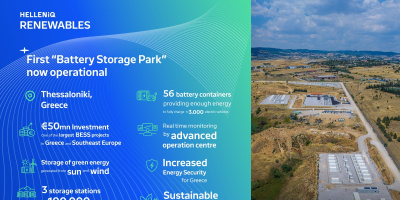 HELLENiQ ENERGY откри една от най-мощните системи за съхранение на енергия от батерии (BESS) в Югоизточна Европа